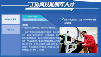 技術服務 一站式職業技能服務平臺，助您找政策、選專業、賽風采