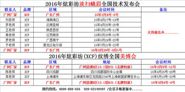 炫彩坊品牌紋繡 東北拓土，西南深耕，全國火熱招募代理商